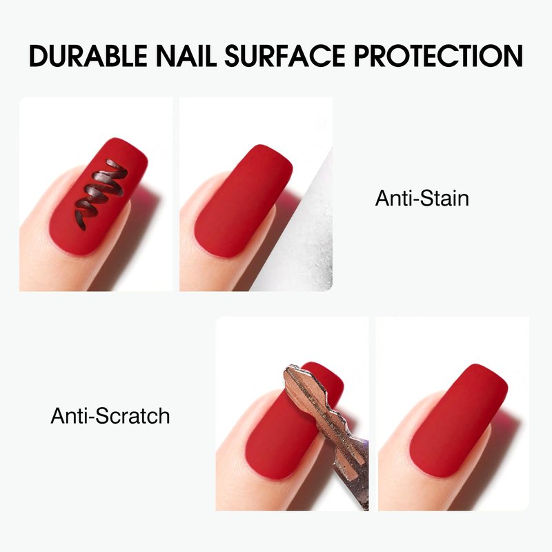 CANNI 2 Pcs No Wipe Matte Top Coat and Glossy Gel Top Coat Set- High Shiny Long Lasting Clear Gel Nail Polish Kit, Nail Art Home and Professional Manicure