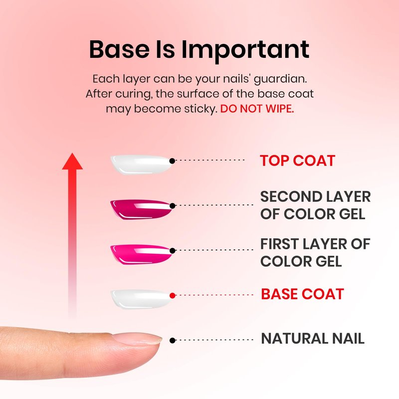Beetles Red Gel Nail Polish Set 3Pcs 15ml – Cherry Red Soak Off UV/LED Gel, Long-Lasting High Gloss & Holiday Nail Colors, Salon Quality DIY Nails at Home