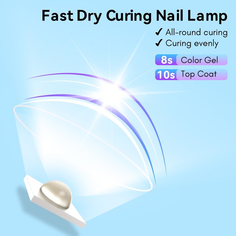 Makartt Handheld UV Nail Lamp, Mini Cordless Flash Cure Nail Light for Gel Nail Polish & Nail Glue, Rechargeable USB UV Light Fast Drying with LCD Display, Portable DIY Nail Art Gift, Home Salon Use