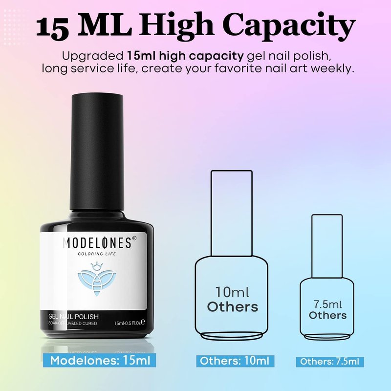 modelones Blue Gel Nail Polish Baby Blue Polish Soak Off Pastel Soft Light Nail Polish Gel Nail Art Salon Manicure 15 ML