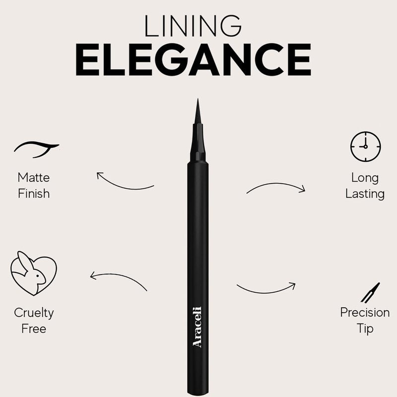 Liquid Eyeliner Pen - Water Resistant, Smudge-Proof, Quick-Dry Formula for Cat Eye & Winged Looks | Intense Black Pigment