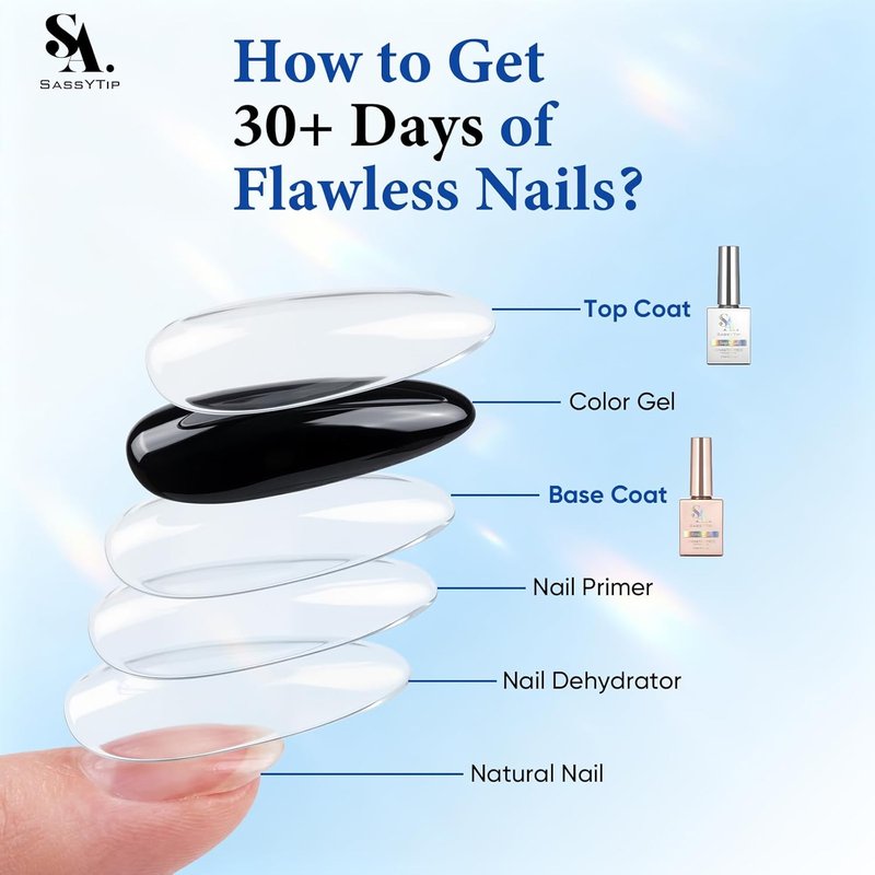 Gel Top Coat & Base Coat Set - 15ml Acid-Free, Hema & TPO Free | Clear, Shiny Finish for DIY Nail Art