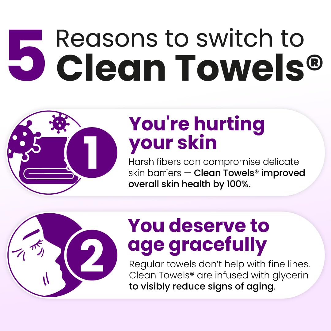 Clean Skin Club Healthy Aging Clean Towels® XL, Travel Pack, Smooths Fine Lines Wrinkles & Texture, Disposable Face Towels, Anti-Aging Dry Wipes, TSA-Approved Travel Essential, 10 Ct