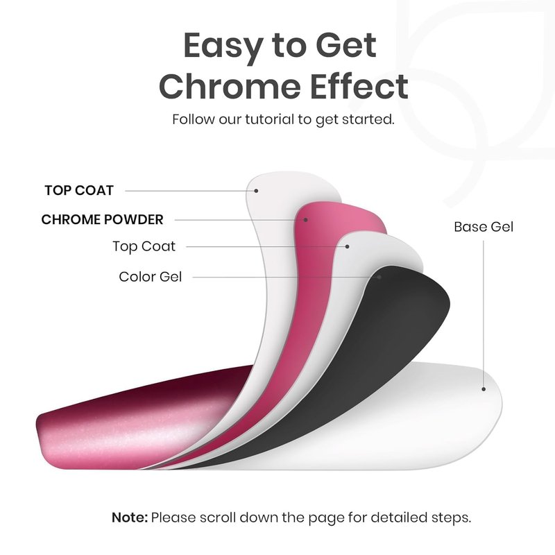 Beetles Chrome Nail Powder - Holographic Aurora Effect in 8 Colors | Iridescent Glitter for Stunning Manicures (1g/Jar)