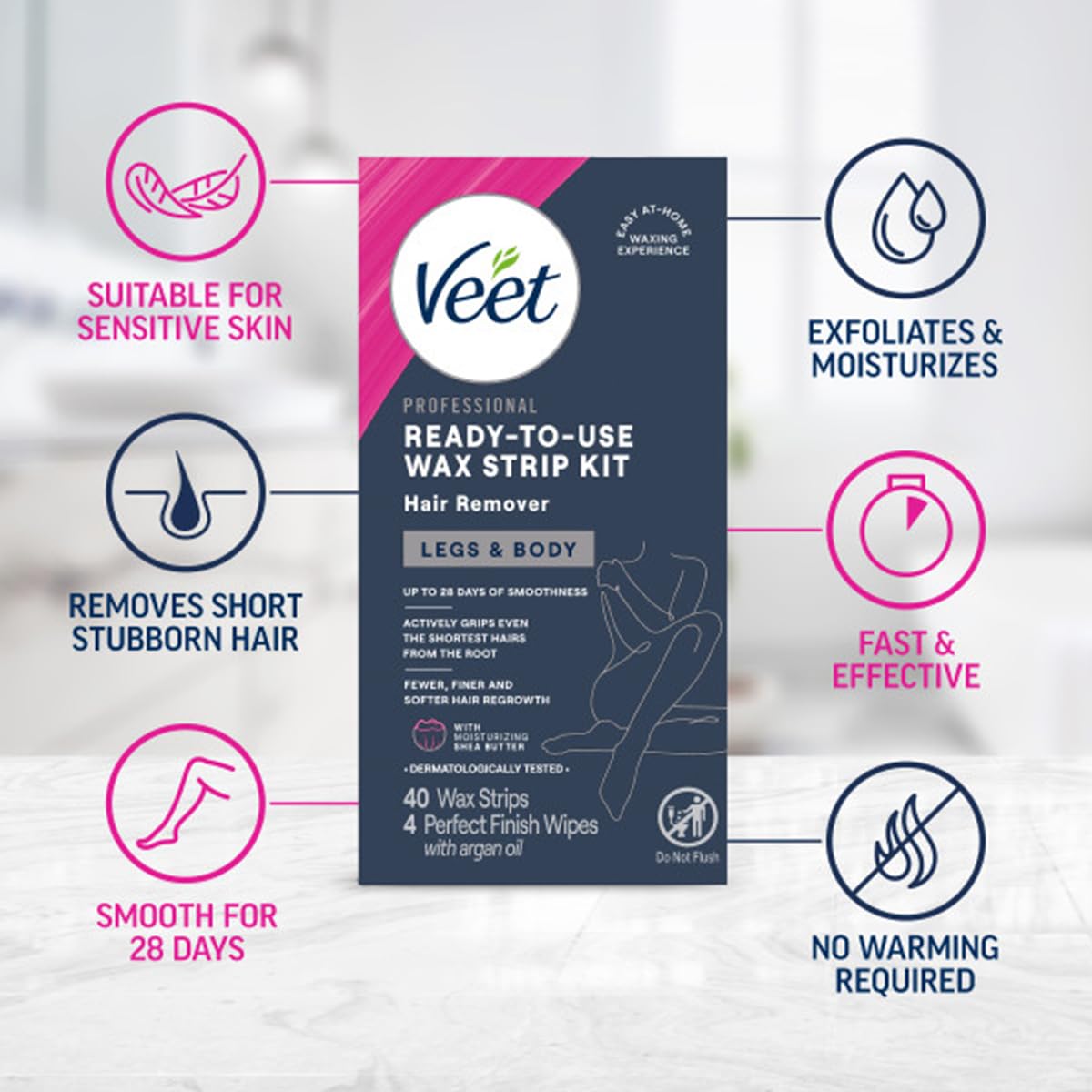 Veet Hair Remover Wax Strip Kit - Dermatologically Tested, 40 Count for Legs & Body | 2 Pack