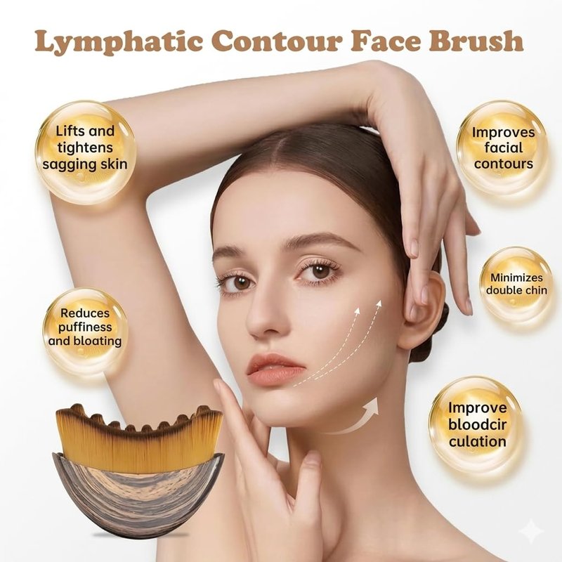 2 PCS New 2026 Lymphatic Drainage Face Brush – Facial Sculpting Tool for Jawline Lift, Double Chin Reduction, Anti-Puffiness Face Massager for Skin Tightening & Contouring