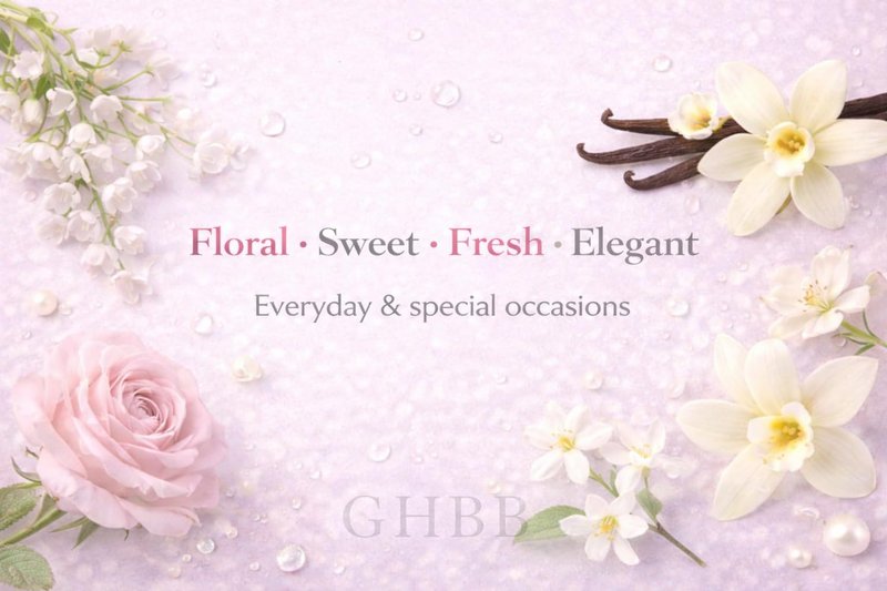 Luxury Perfume Collection for Women – 15 Designer Fragrance Samples, High-End Scent Set, Try Before You Buy Full Size