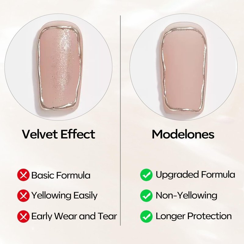 Modelones Matte Gel Top Coat - Chrome Proof, No Wipe Finish | 15ML Velvet Nail Polish for Long-Lasting Manicure