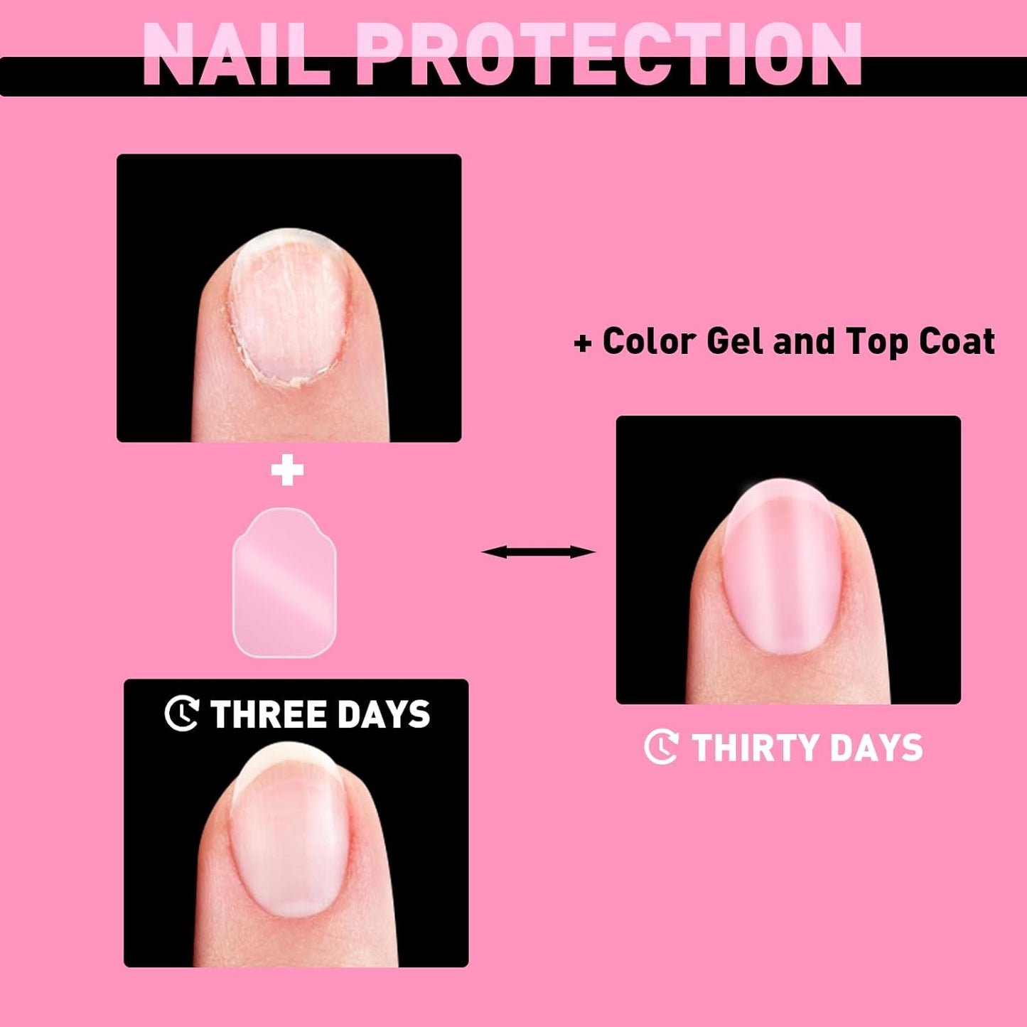 Skiennix Nail Repair Patches - Upgraded Invisible Sheets for Damaged Nails | 571 Units, Easy to Use