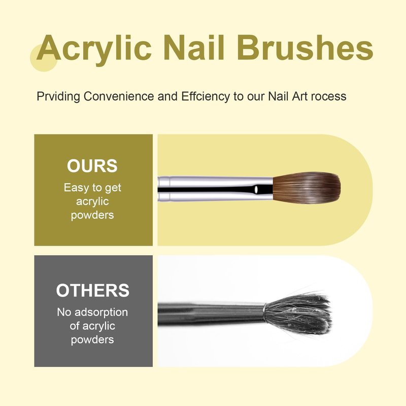 Acrylic Nail Brush Size 12, 100% Pure Kolinsky Nail Brush for Acrylic Application, Professional Nail Extension Manicure Tool Nail Drawing Pen for DIY Home Salon(Yellow)