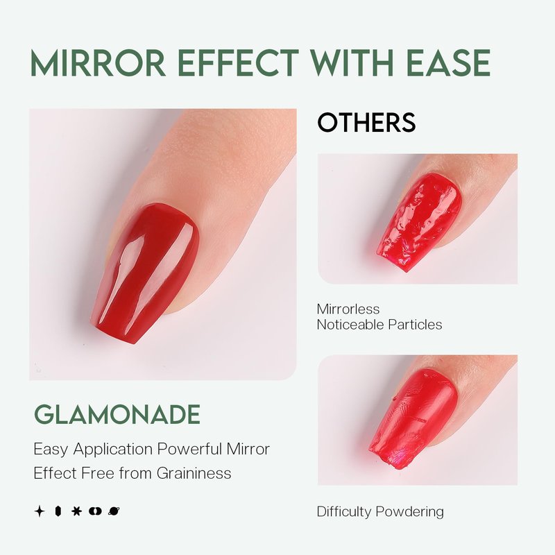 Glamonade Top Coat Nail Polish Clear: Quick Dry Nail Polish No Chip High Shine Long Lasting Glossy Fast Air Dry Top Coat for Nail Art Manicure Salon Quality