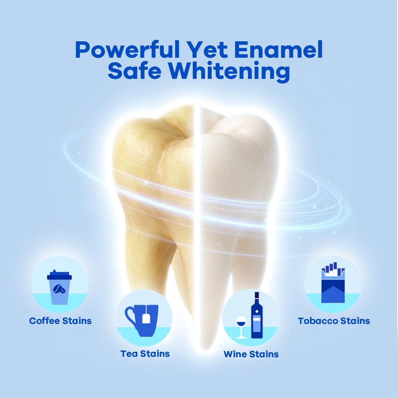 Berlix Teeth Whitening Strips (16 Treatments, 32 Count), Enamel Safe for Teeth Whitener, Whitening Strips with Coconut Oil, Formulated to Be Gentle & Non Slip and Quick-Dry, Stains Removal