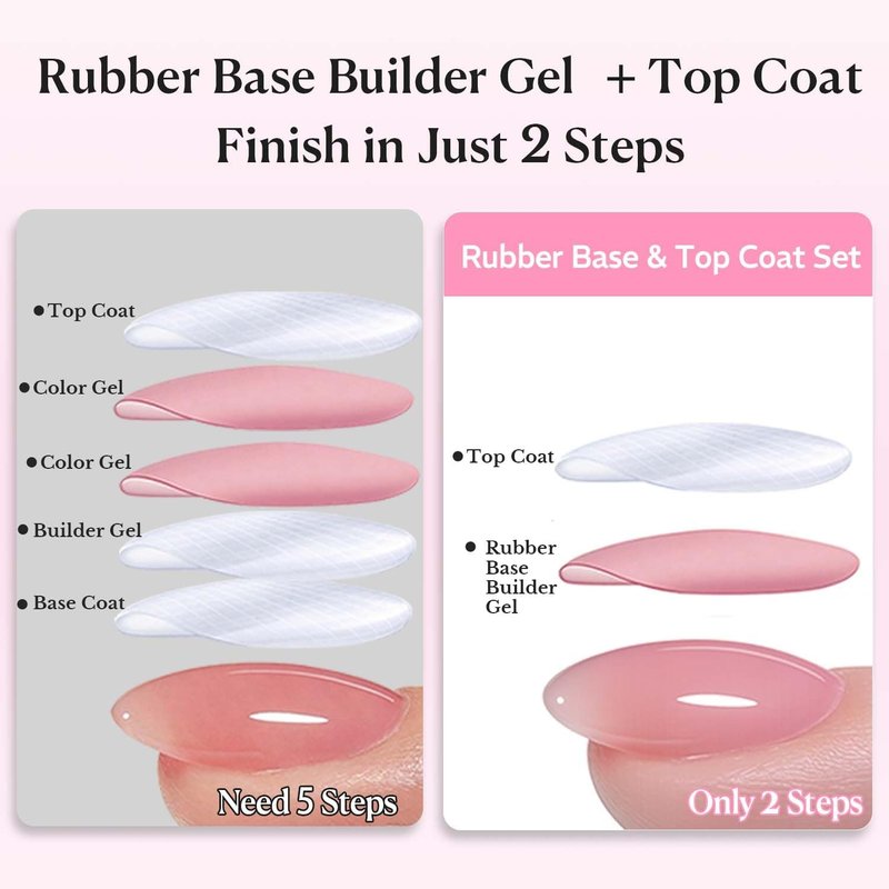 AZUREBEAUTY 10ml 6 Color Rubber Base Gel Polish with Top Coat Set, Builder Gel for Thin Weak Nails, Sheer Nude Pink Jelly Self-Leveling Apex Building Nail Strengthener, Long Lasting Soak Off UV LED