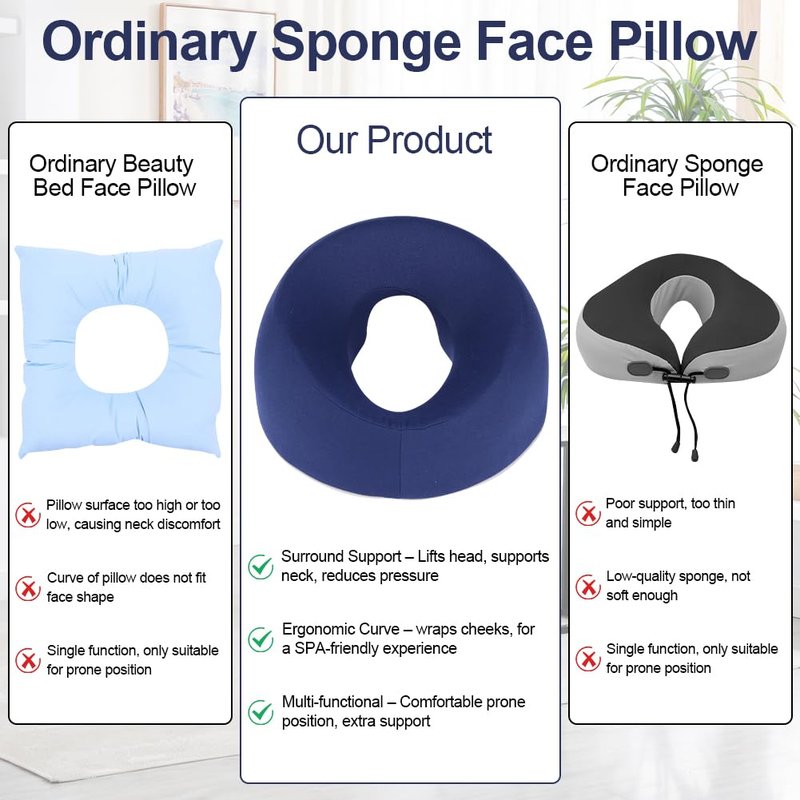 AOOSA Face Down Pillow for Massage, Massage Headrest for Bed, Face Pillow for Stomach Sleeping, BBL Pillow After Surgery Post Eye Surgery Vitrectomy Recovery, for Spa Salons Beauty Office, Dark Blue