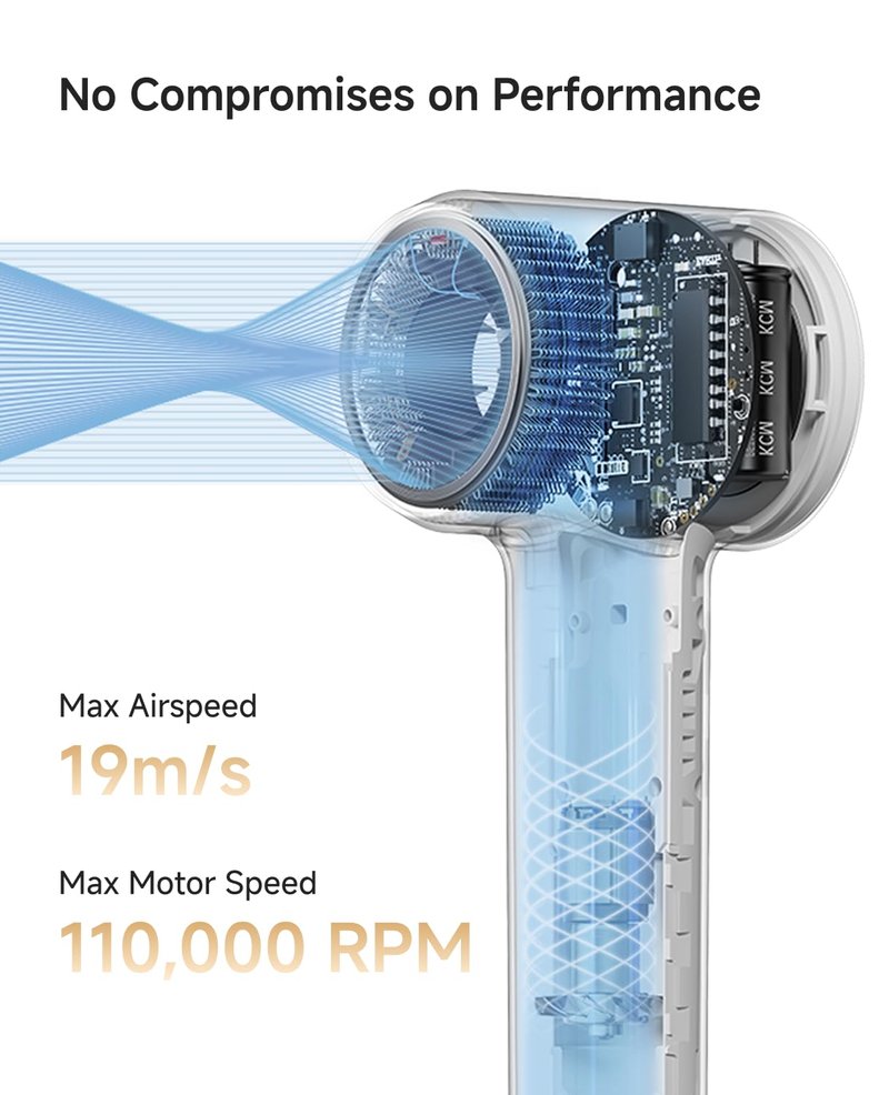 Laifen MINI Hair Dryer, Lightweight and Compact High Speed 200M Ionic Blow Dryer with 110, 000 RPM Powerful Motor for Fast Drying, Low Noise, Hairdryer with Magnetic Nozzle, Child Mode, HD310