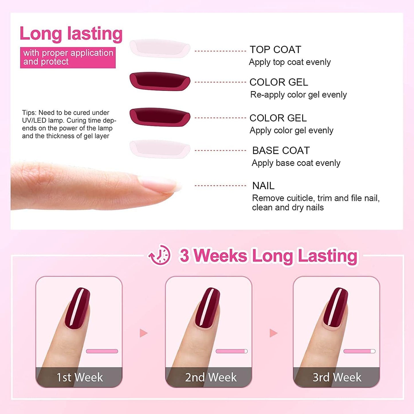 Vishine Glamour Red Gel Nail Polish Kit - 6 Soak Off Colors | 8ML Bottles for Stunning Manicures