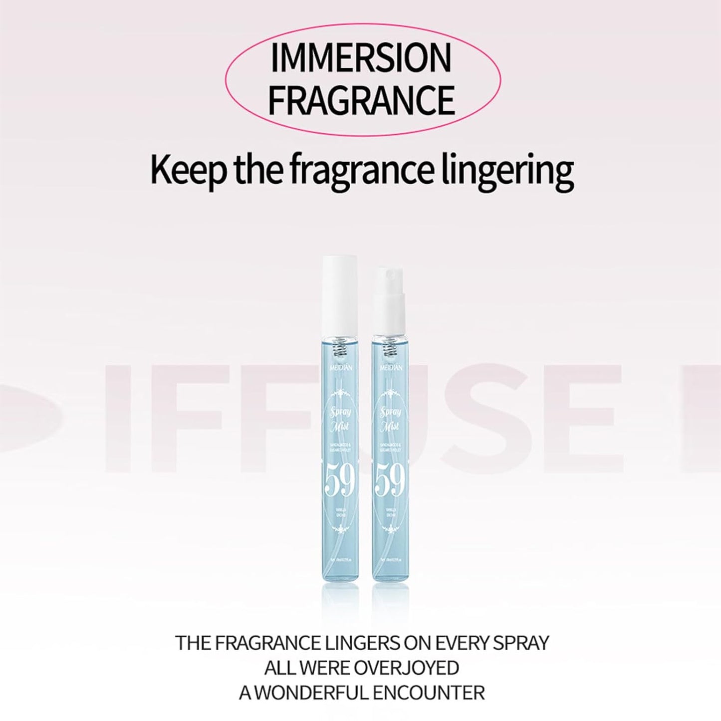 Skiennix Perfume Mist Set - Long-Lasting Fruity Fragrance Spray for Women | Travel Size Gift Set (5 Scents)