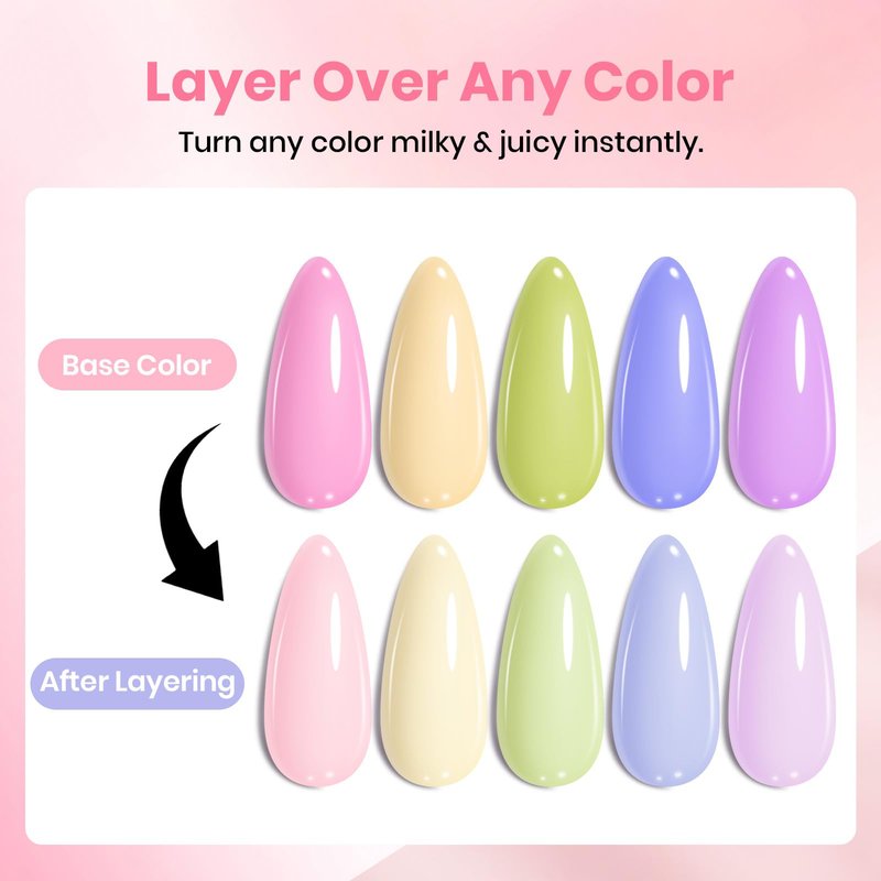 Beetles Milky White Gel Top Coat 15ML - 2-in-1 No Wipe Top Coat Gel Nail Polish Non Yellowing White Shine Finish and Long Lasting, Soak Off UV LED Nail Lamp, Nails Art Design Manicure Gifts for Women