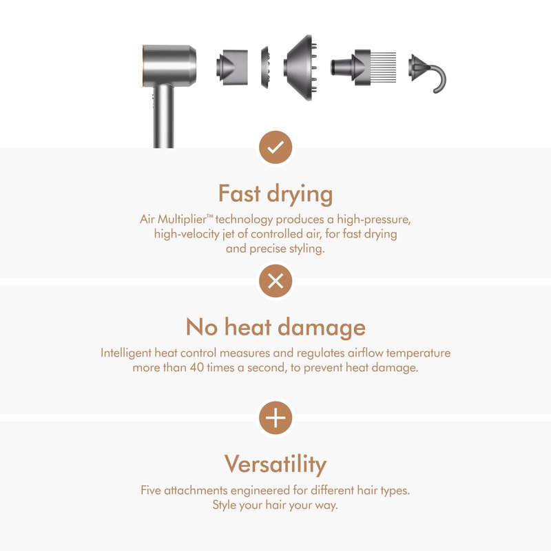 Dyson Supersonic Hair Dryer, No Heat Damage, 5 attachments with Diffuser & Styling Concentrator, Precision Styling Blow Dryer, All Hair Types