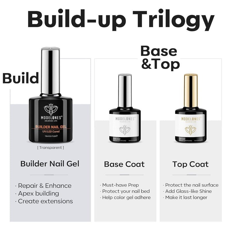 Modelones Builder Nail Gel Kit - 3Pcs Clear Gel for Thickening Apex & Rhinestone Tips | UV LED Cured