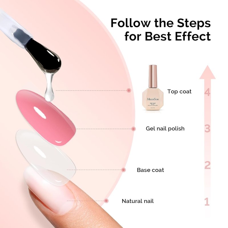 No Wipe Glossy Top Coat - Long Lasting Shine Finish | 2 Pcs 15ml Clear Nail Polish for Manicure Art