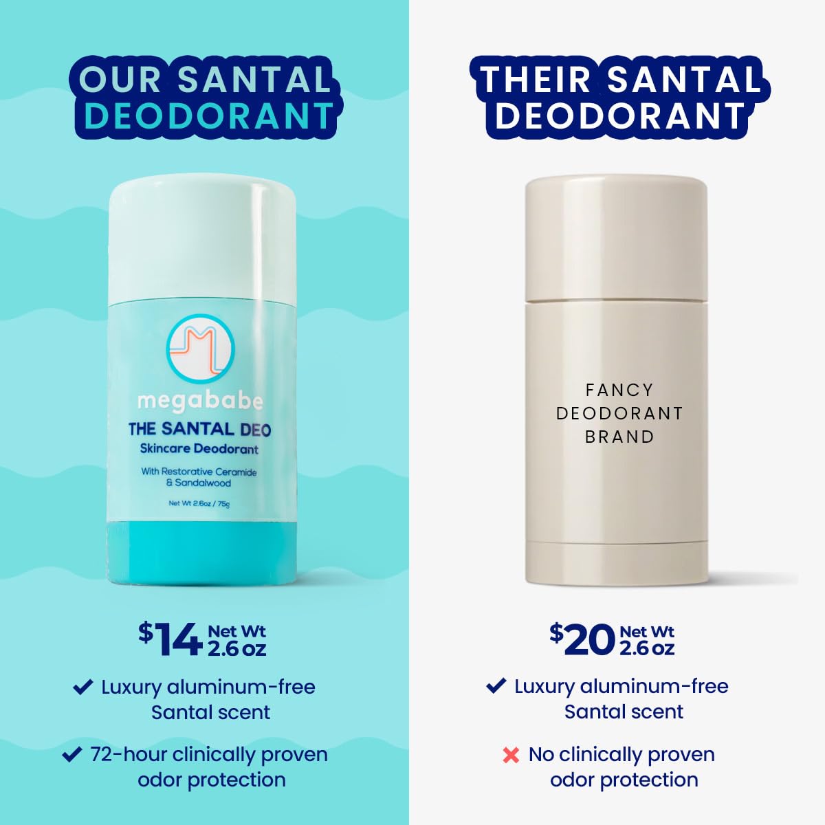 Megababe Skincare Deodorant - The Santal Deo with 72 hour Odor Protection | Summer and Hot Weather Essential | Restorative Ceramide & Sandalwood | Aluminum-Free, All Natural | 2.6 oz