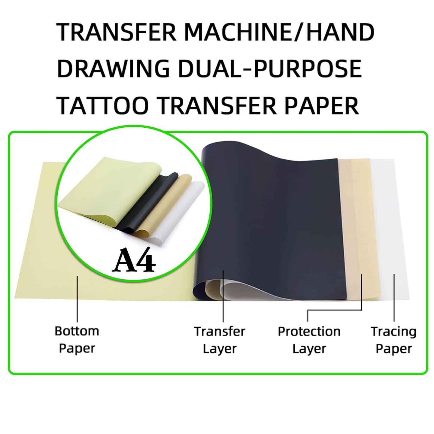 Tattoo Skin Practice Kit 29Pcs Tattoo Starter Kit for Beginners 5.9x7.9in 5Pcs Tattoo Skin A4 5Pcs Tattoo Transfer Paper 1Pcs Tattoo Stencil Gel 10Pcs Tattoo Ink Cap Tattoo Kit