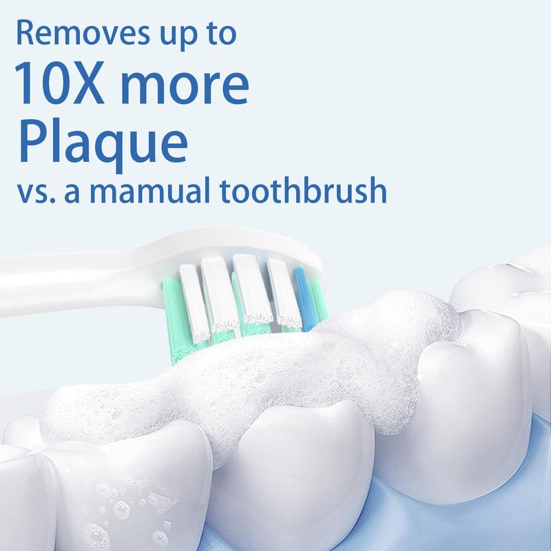 Densuuclin Toothbrush Replacement Heads for Philips Sonicare and More Click-on Handles 12 Pack White