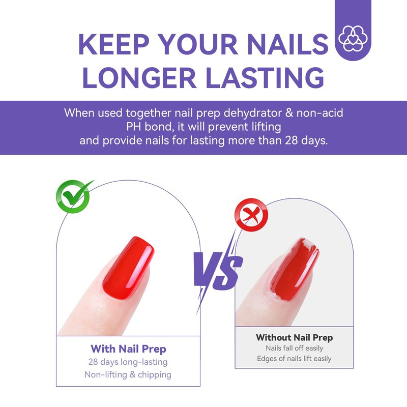 Saviland Nail Dehydrator and PH Bond Set - 15ml* 4 Nail Prep Dehydrate and Acid-free Bond, No Burn Fast Air Dry Nail Prep Set for Superior Bonding Long-Lasting Gel Polish Acrylic Powder