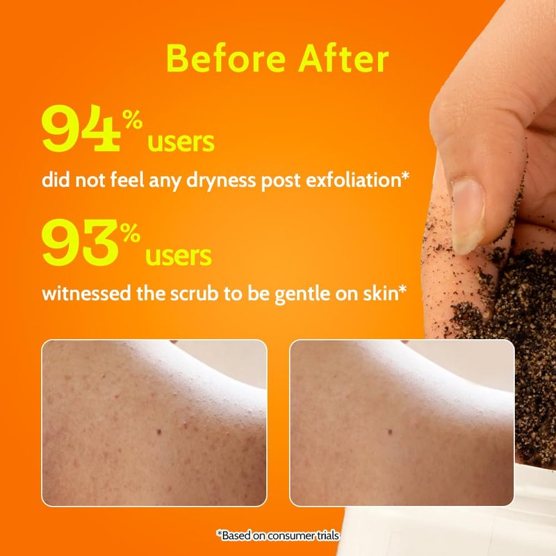 Chemist at Play Exfoliating Body Scrub For Removing Tan & Dead Skin Cells | Rough & Bumpy Skin, Tanned & Pigmented Skin | For Smooth, Soft & Bright Skin | Natural AHAs | Coffee 2.6 fl oz.
