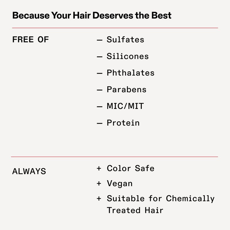 Olaplex Nº.4C Bond Maintenance™ Clarifying Deep Cleansing Shampoo | Removes Damage Causing Impurities & Buildup | Helps Restore Color Vibrancy | For Coily, Curly, Straight, and Wavy, 8.5 Fl. Oz.