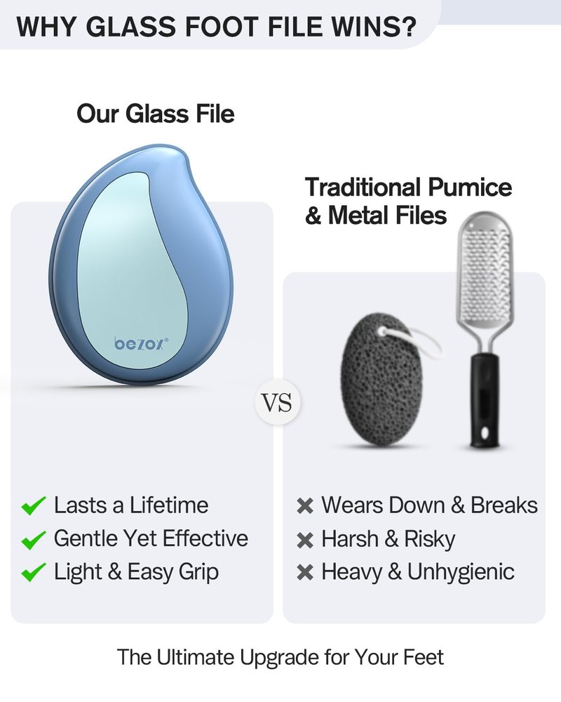 BEZOX Glass Foot File Callus Remover – Professional Foot Scrubber for Dead Skin & Cracked Heels – Premium Pedicure Tools for Travel with Protective Cover - Blue