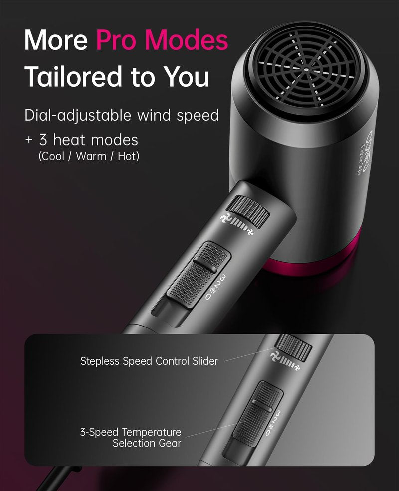 CONFU Ionic Blow Dryer 1600W, Portable Lightweight Fast Drying Negative Ion Hairdryer Blowdryer, 3 Heat Settings & Infinity Speed, with Diffuser and Concentrator Nozzle for Home & Travel