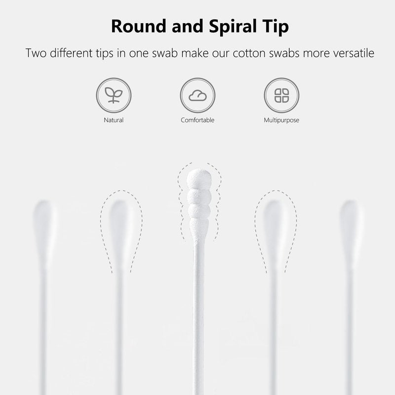 1000pcs Tiny Cotton Buds, with Round & Spiral, Suitable for Baby Ear Nose Clean,Cosmetics,Personal Hygiene