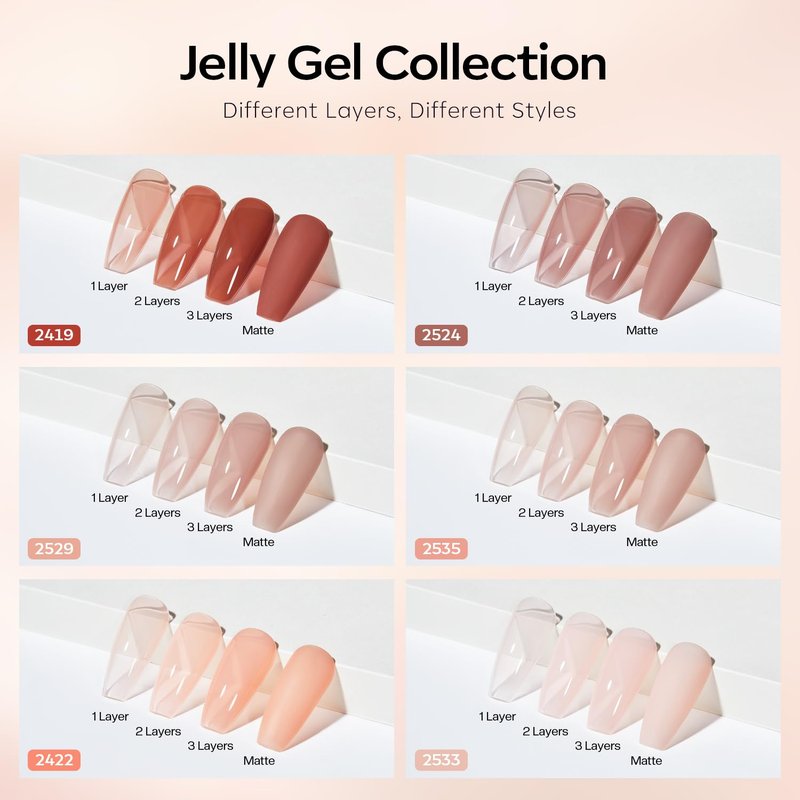 modelones Jelly Gel Nail Polish, 6 Colors Fall Nude Brown Pink Gel Polish Neutral Nail Art Design Translucent Soak Off LED Nail Lamp Manicure Salon DIY Girls Women Gift