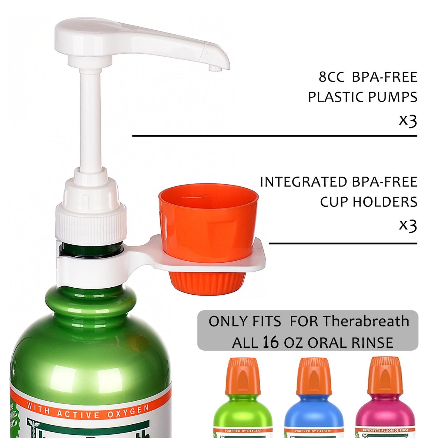 [Upgraded 3 Pack] Mouthwash Dispenser Pump with Cup Holder Set for TheraBreath 16 Fl Oz Mouthwash Oral Rinse, Fits ICY Mint, Mild Mint, Whitening, Anticavity, Kids, Alcohol-Free, etc.
