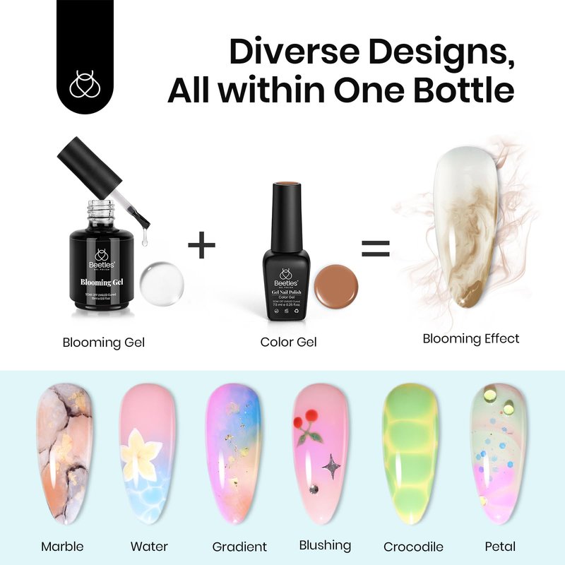 Beetles Nail Glue and Blooming Gel Set - 15ml 2Pcs Nail Art Gel for Blooming Aura Nails Marble Effects and Strong Nail Tips Bonding, Nail Supplies for Salon or DIY Manicure at Home