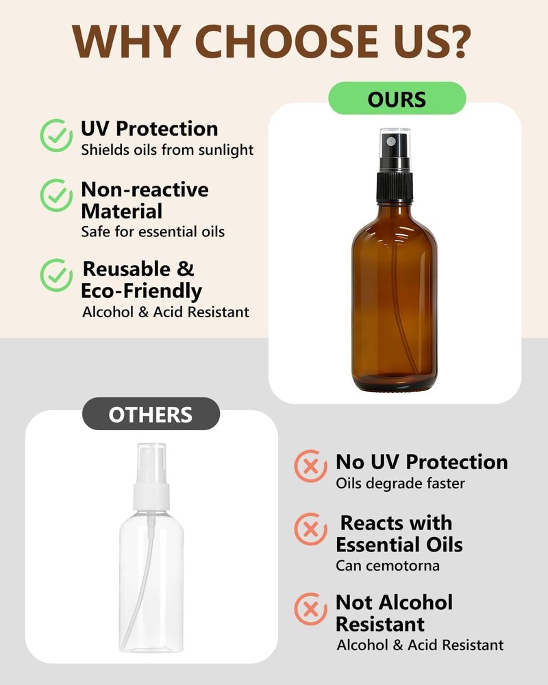 Amber Glass Spray Bottles - 35 Pack 4oz Fine Mist Containers for Essential Oils, Travel, Hair & Skin Care
