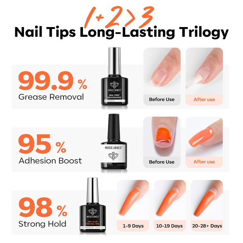 Modelones 10-In-One Gel Nail Glue - Long-Lasting Adhesive with Dehydrator & Primer for Acrylic Nails