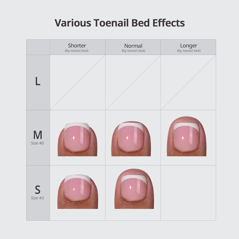 Press On Toenails - Short White French Tips | Lightweight & Perfect Fit, 16 Sizes - 32 Kit