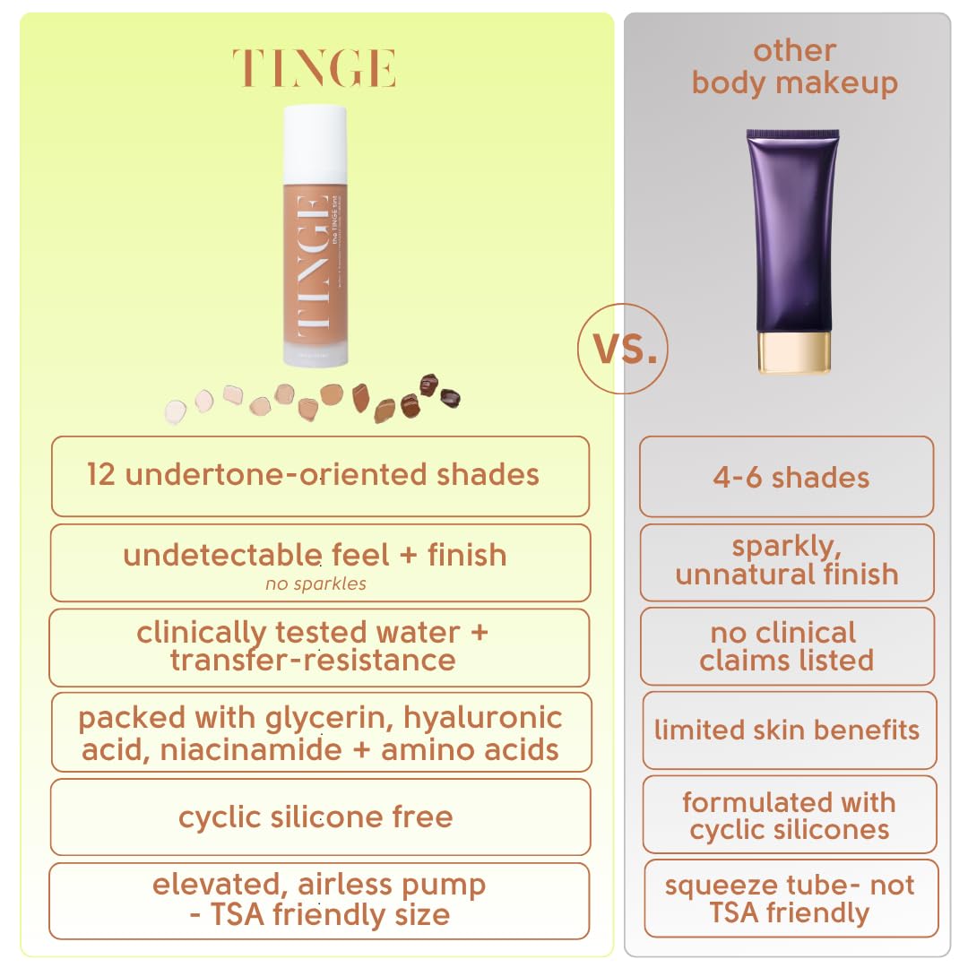 Tinge Body Makeup - Water & Transfer Resistant Cream for All Skin Types | Medium Coverage, 3.38 Fl Oz - Deep Cool