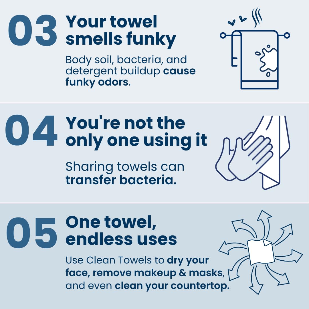 Clean Skin Club Clean Towels®, 100% USDA Biobased Face Towel, Disposable Face Towelette, Eczema Association Accepted, Makeup Remover Dry Wipes, Ultra Soft, 1 Pack, 25 Ct