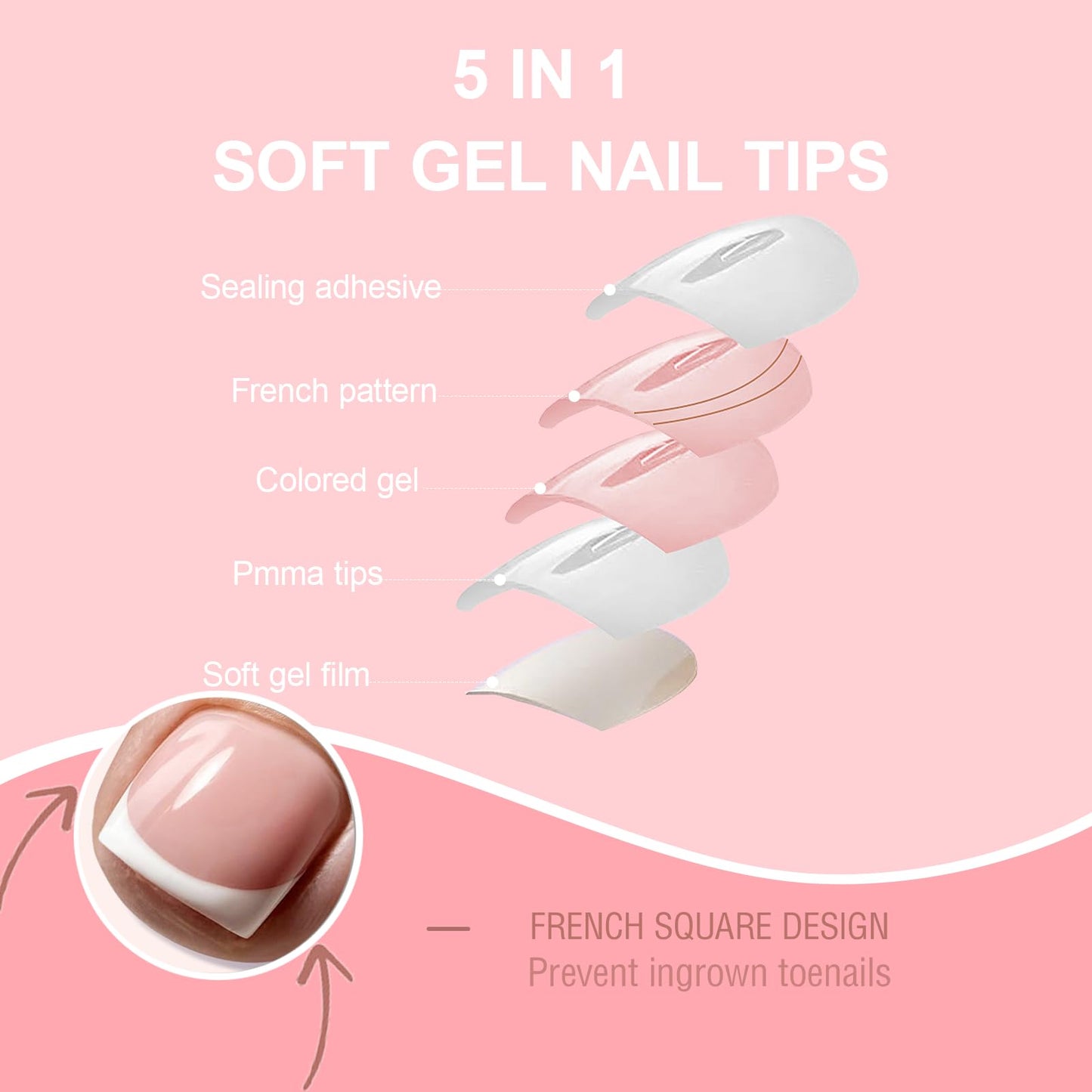 SWETIDAY Toe Nail Tips Press on, French Fake Short Toe Tips, 150Pcs Square Round Acrylic Toenail Press Ons, 15 Sizes French Baby Pink Wearable Full Cover Fake Toenails