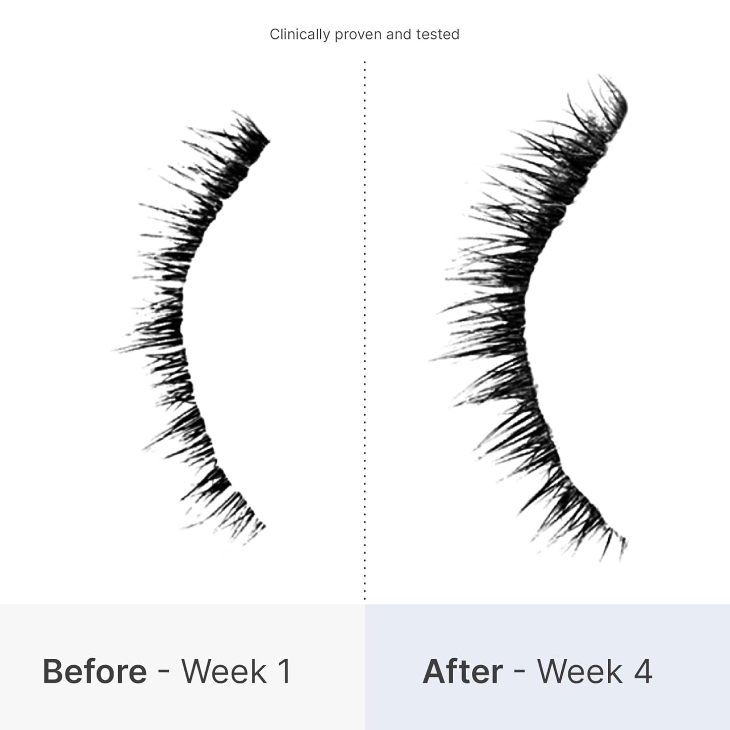 Superpower Lash Serum | Lash Conditioner with Peptides & Vitamins - Thicker, Fuller, Longer Lashes (7ml)