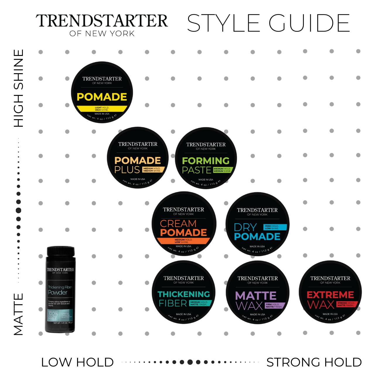 Thickening Fiber Hair Clay Pomade - Medium Hold, Matte Finish | 4oz Water-Based Styling Product