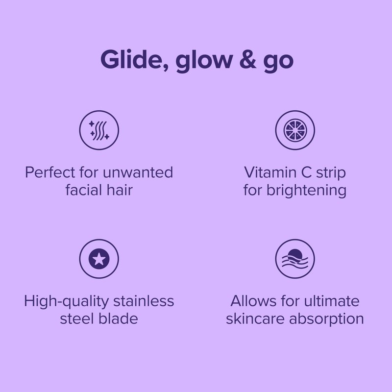 Plum Beauty Vitamin C Dermaplaning Razors (3-Pack) – Infused Facial Razors for Women - Peach Fuzz & Dead Skin Remover - Brightening Vitamin C Strip for Collagen Support & Skincare Absorption