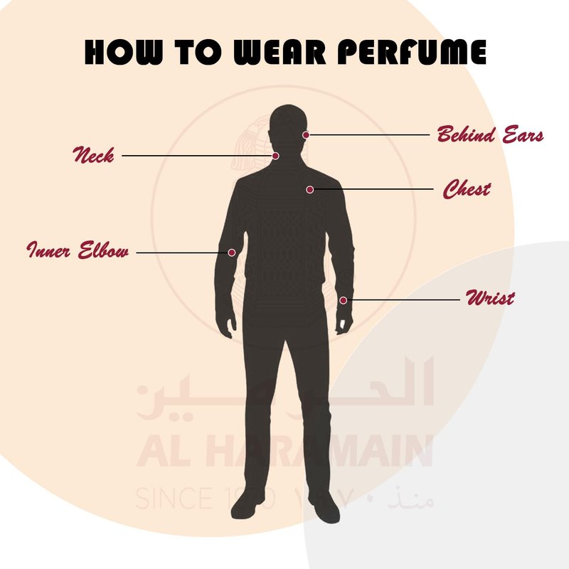 Al Haramain Amber Oud Gold Edition Extreme Eau De Parfum Spray 100ml (3.4 oz) - Long-Lasting & Refreshing Pure Perfume for Women & Men, Unisex Arabian Fragrance.