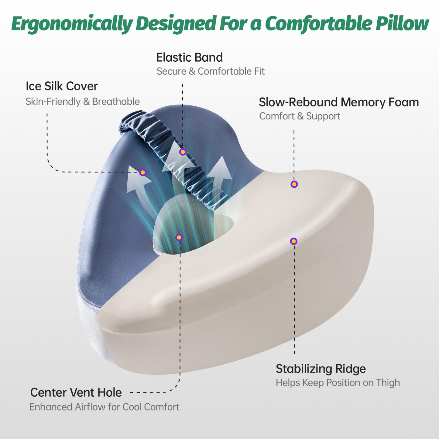 xiaomubiao Memory Foam Knee Pillow for Side Sleepers, Cooling Leg Pillow with Adjustable Strap for Sciatica, Hip & Back Pain Relief, Orthopedic Contour Between Leg Cushion with Washable Cover