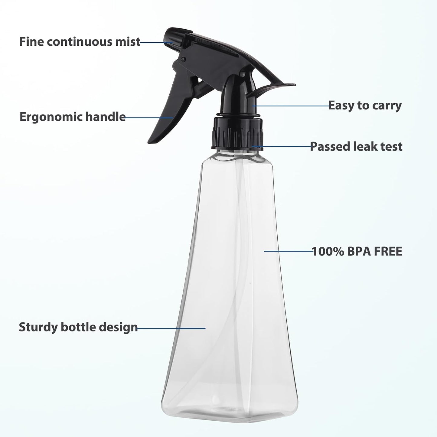 Skiennix Spray Bottles - 12 Oz. Leak-Proof Plastic Mist/Stream Bottles for Hair, Plants & Cleaning | 2-Pack