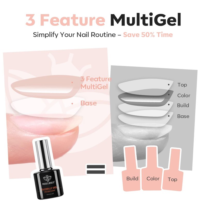 Nude Builder Nail Gel - No Wipe Ultra Gloss Jelly Polish | 15 ML Apex Strengthener for Long-Lasting Nail Art